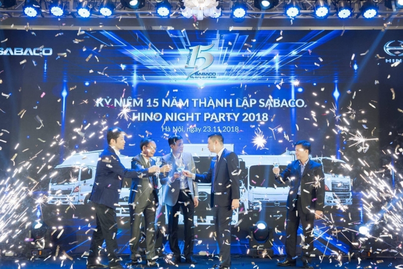 Kịch bản MC sinh nhật công ty thể hiện được quá trình phát triển của doanh nghiệp